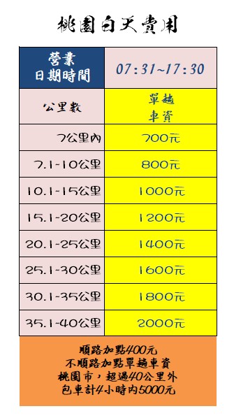 白天無障礙汽車資