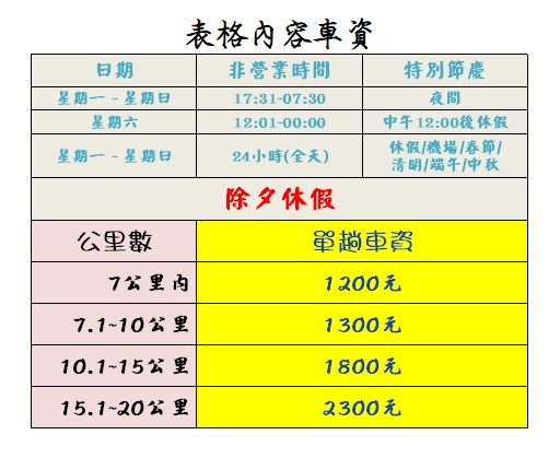 夜晚休假無障礙車資
