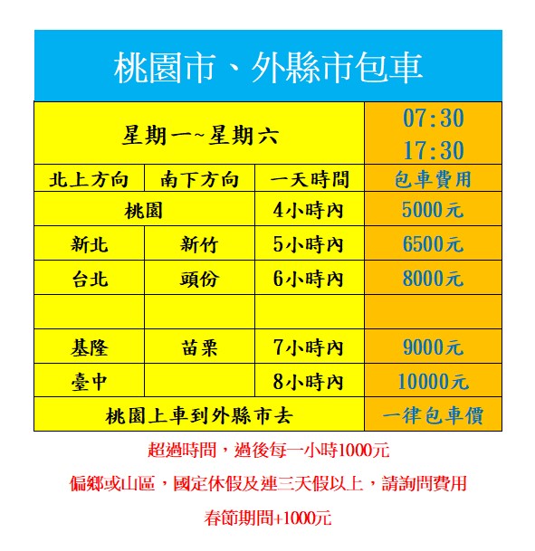 無障礙汽車/無障礙計程車